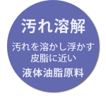 スキンクリーニングオイル
